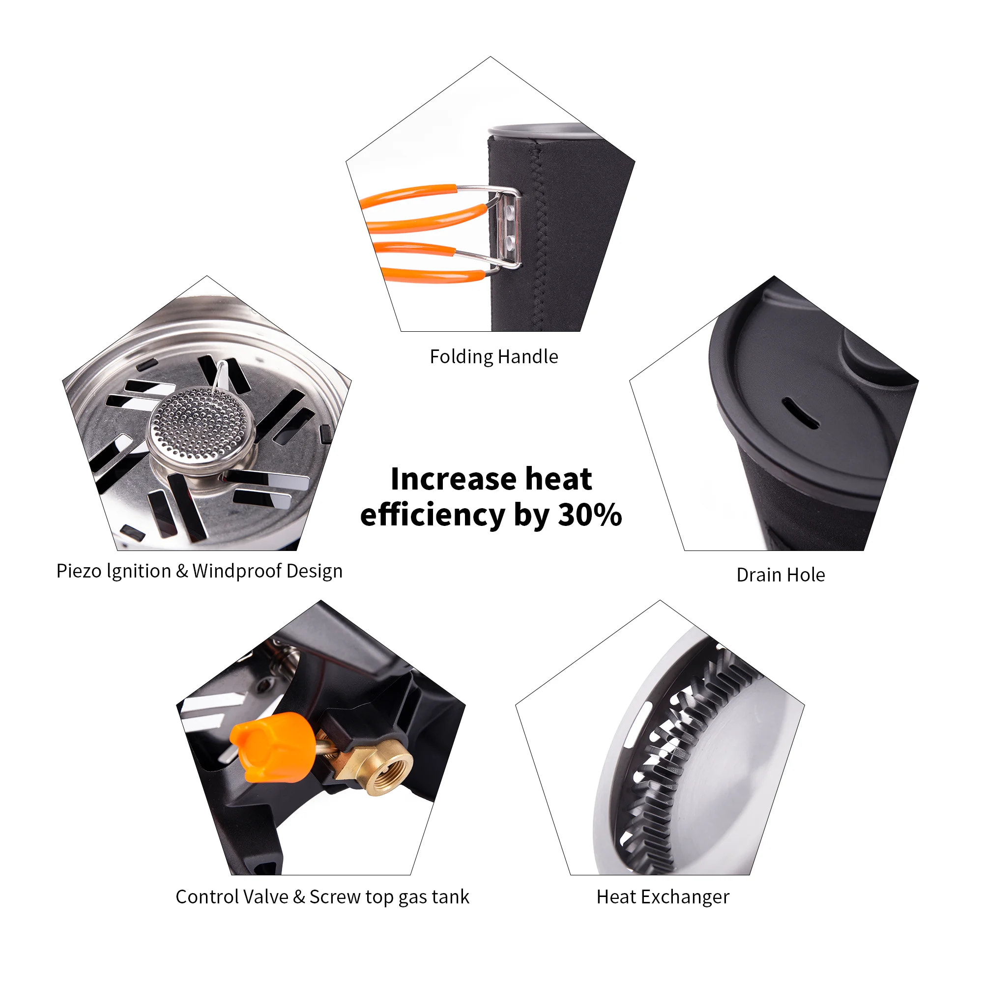 Features of a camping stove with text highlighting improvements.