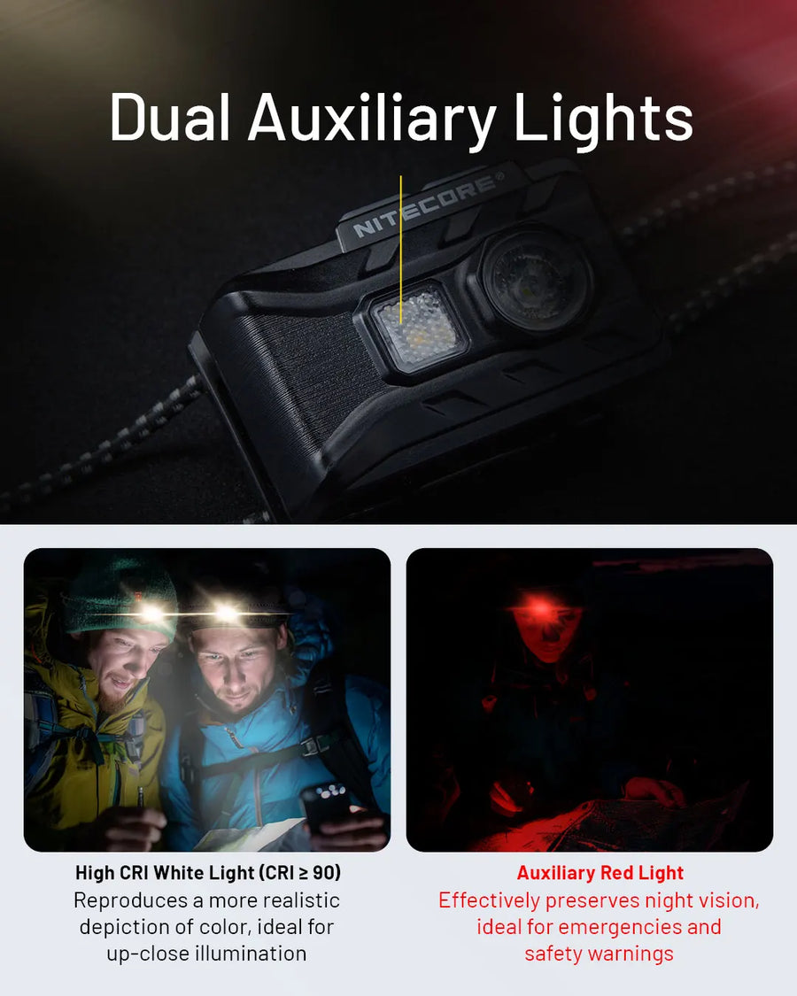 Nitecore headlamp with dual auxiliary lights on a dark background