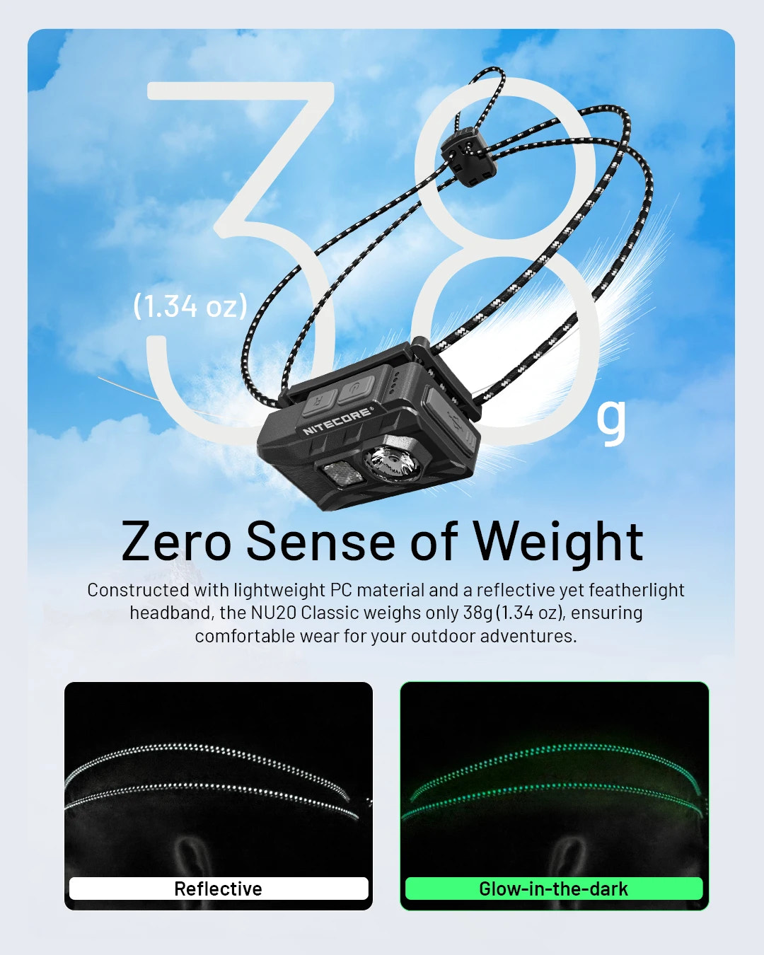 Headlamp with reflective and glow-in-the-dark features on a blue background