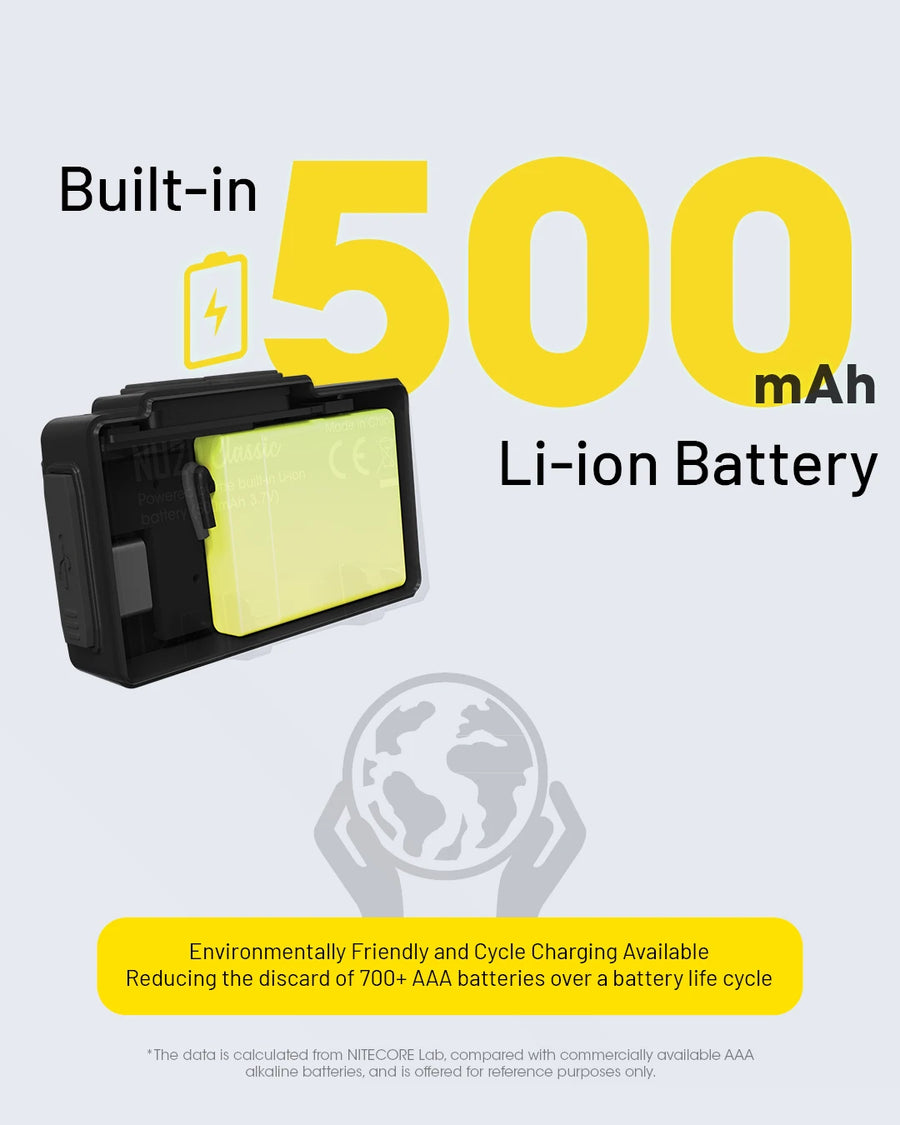 500 mAh Li-ion battery with text on a light gray background