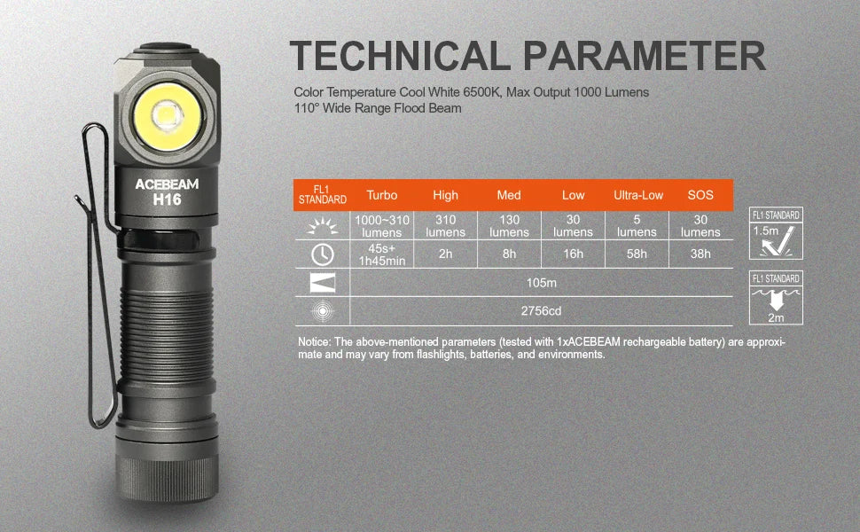 Acebeam H16 flashlight with technical parameters on a gray background