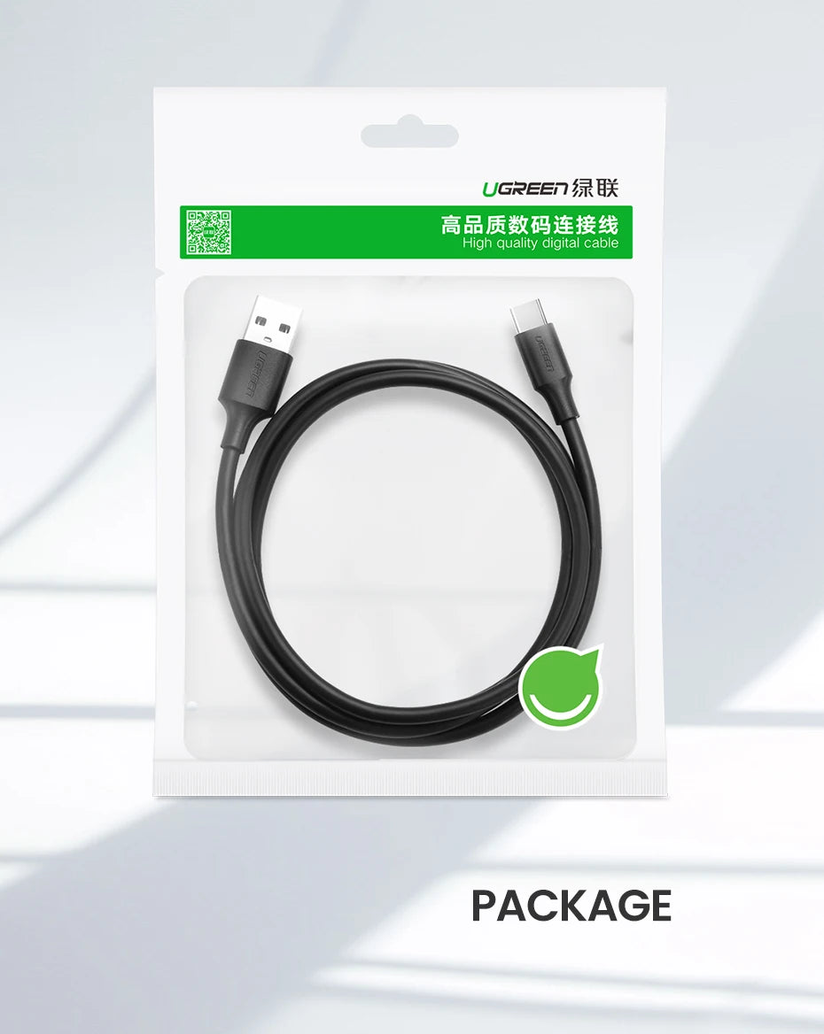 Ugreen USB cable packaging on a white background