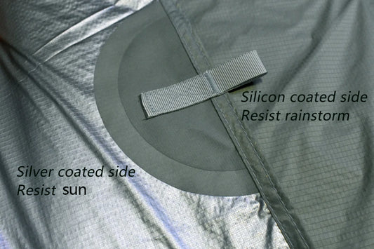 Close-up of a fabric with silicon and silver coatings labeled on a gray background.