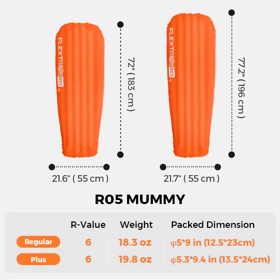 Orange inflatable sleeping pad with dimensions and specifications on a white background