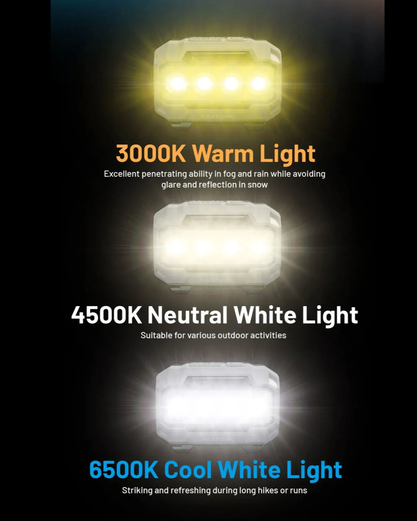 Three light sources with different color temperatures labeled on a dark background