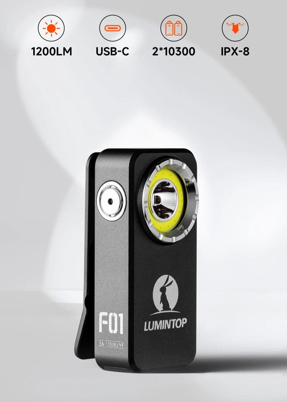 Lumintop F01 mini triple beam clip flashlight with features on a gray background