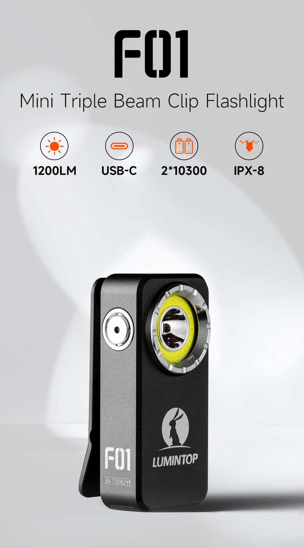 Lumintop F01 mini triple beam clip flashlight with features on a gray background