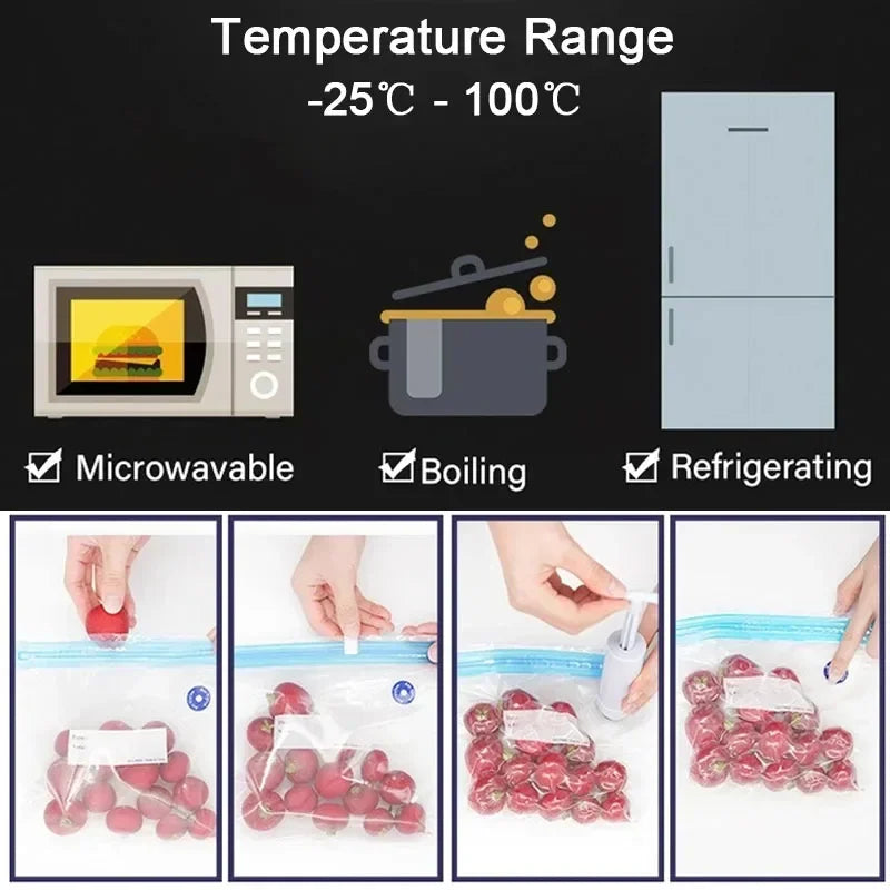 Temperature range chart with icons for microwaving, boiling, and refrigerating, along with images of food packaging.