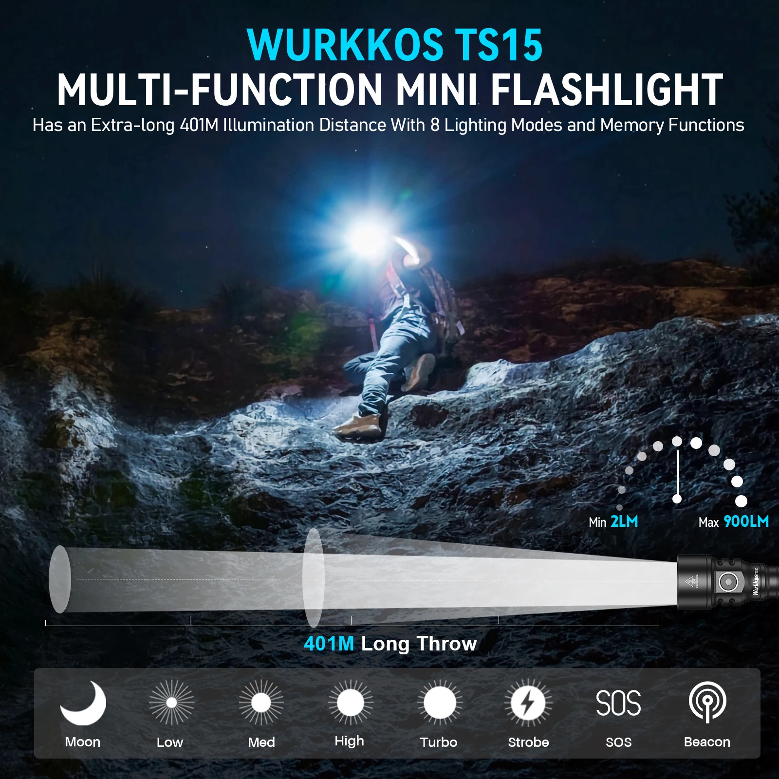 Wurkkos TS15 multi-function mini flashlight with user on rocky terrain at night