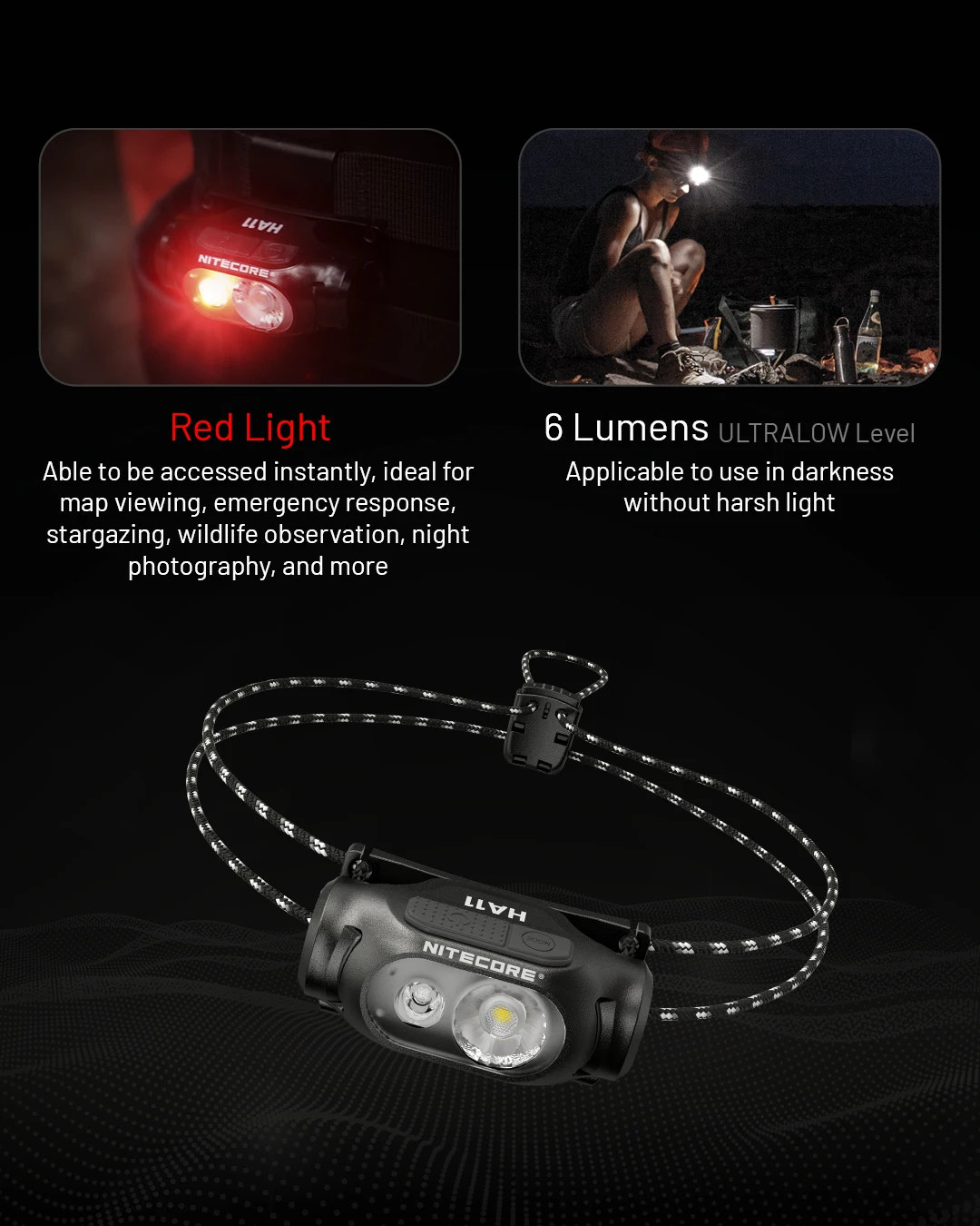 Nitecore headlight with red light feature and usage scenarios on a dark background