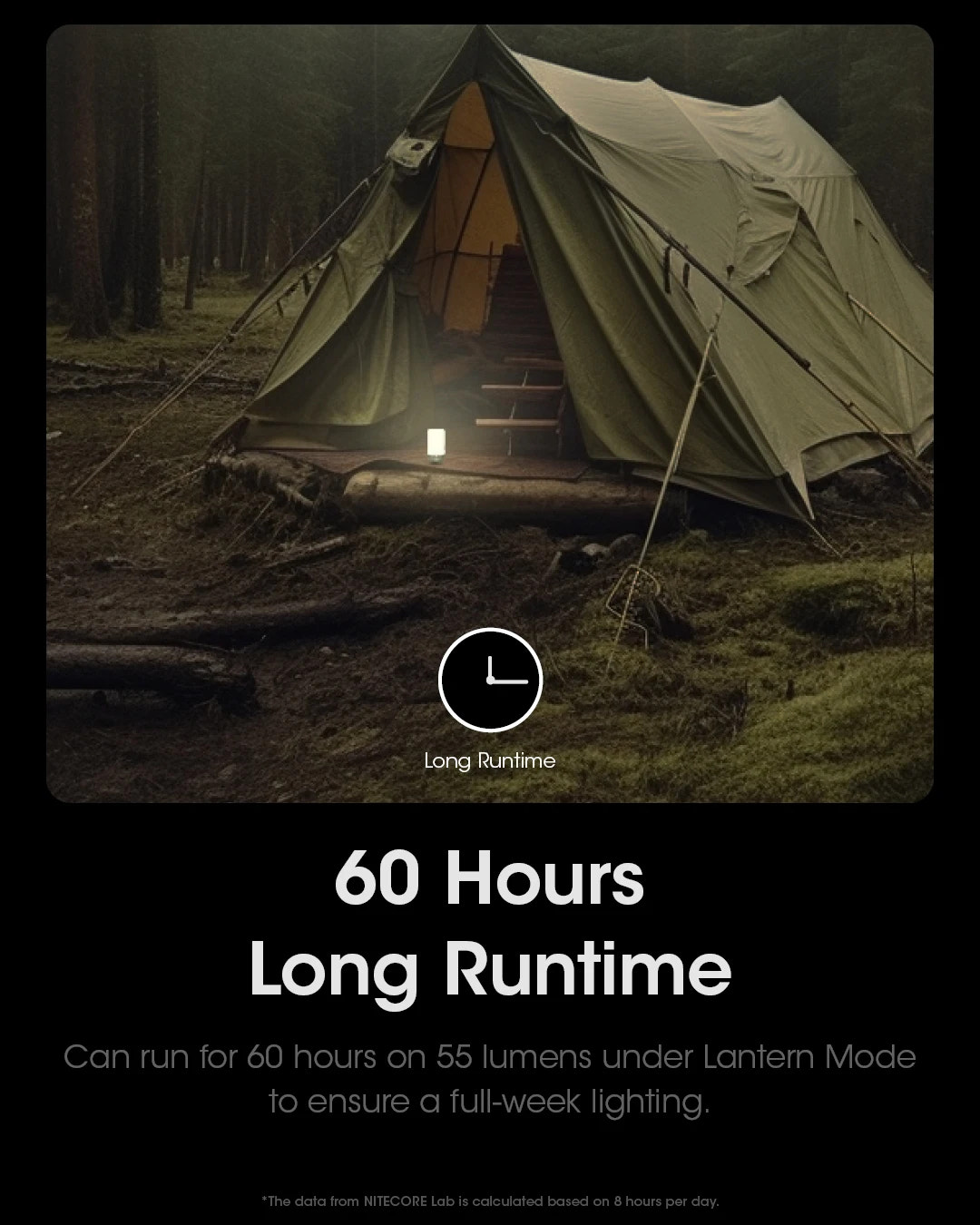Tent in a forest with a lantern inside, labeled '60 Hours Long Runtime'.