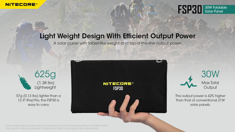 Nitecore FSP30 solar panel with text highlighting features on a camouflage background