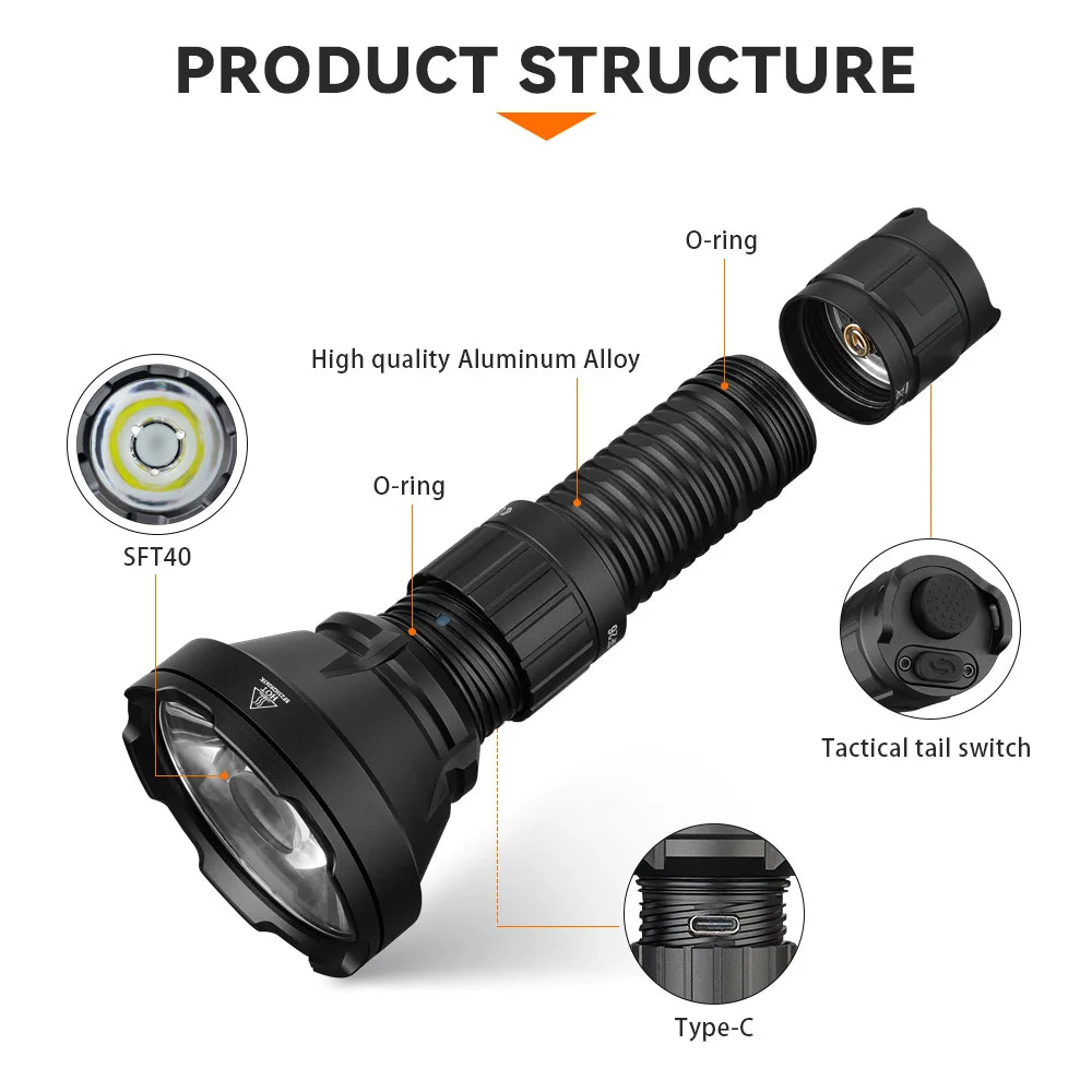 Black flashlight with labeled parts on a white background