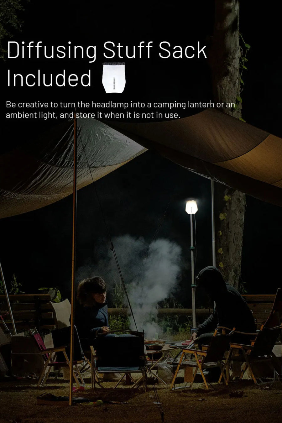 Two people sitting under a tent at night with a headlamp and diffusing stuff sack included text.