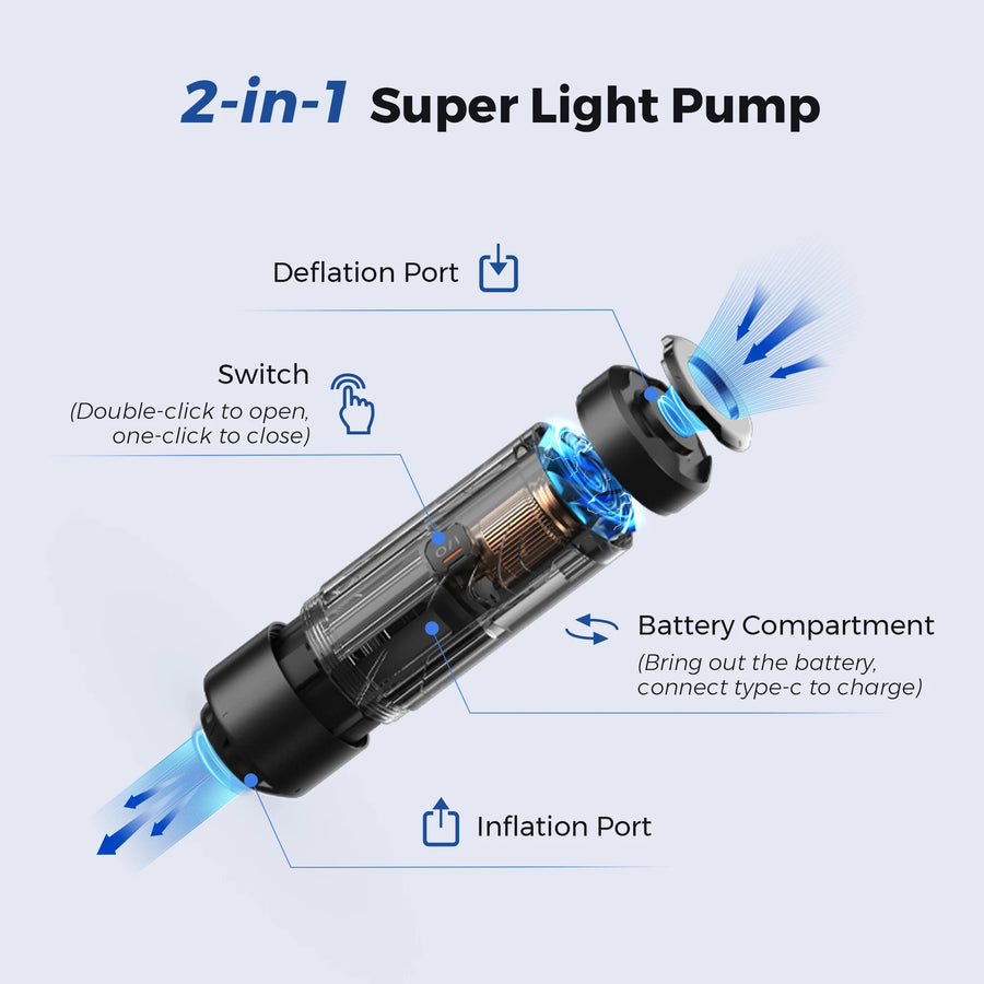 2-in-1 super light pump with labeled parts on a white background