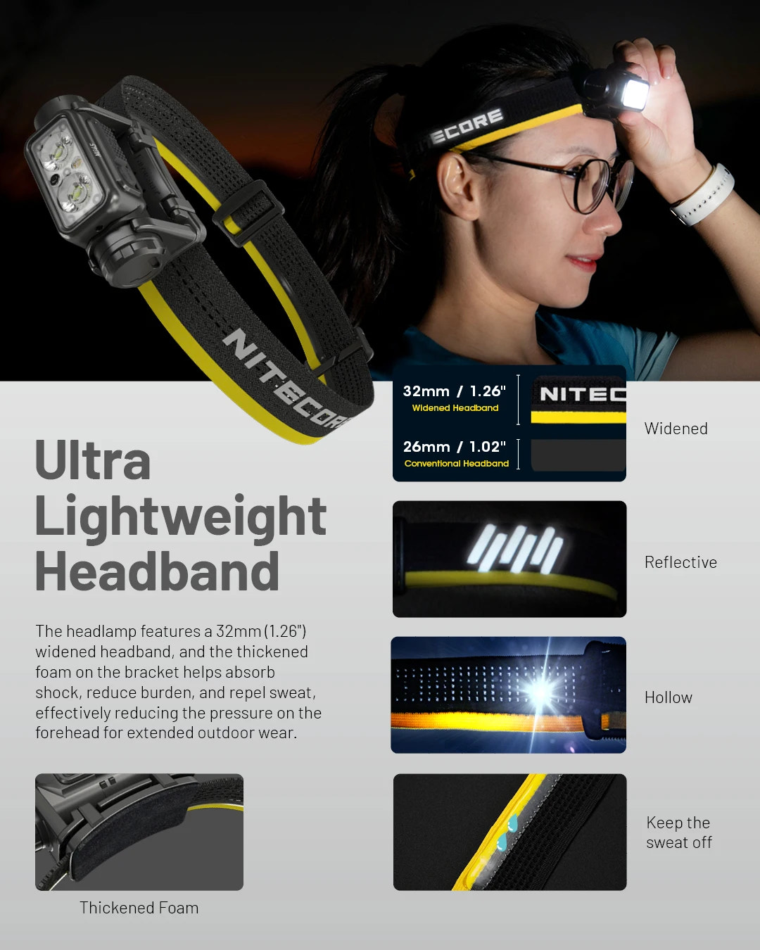 Nitecore headlamp with headband on a person, highlighting features like widened headband and thickened foam.