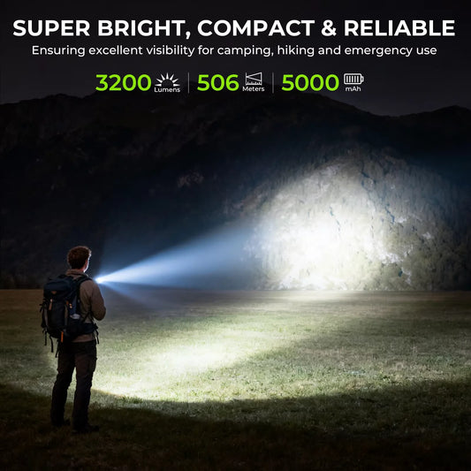 Person with a backpack using a flashlight to illuminate a cave entrance, with text highlighting light specifications.