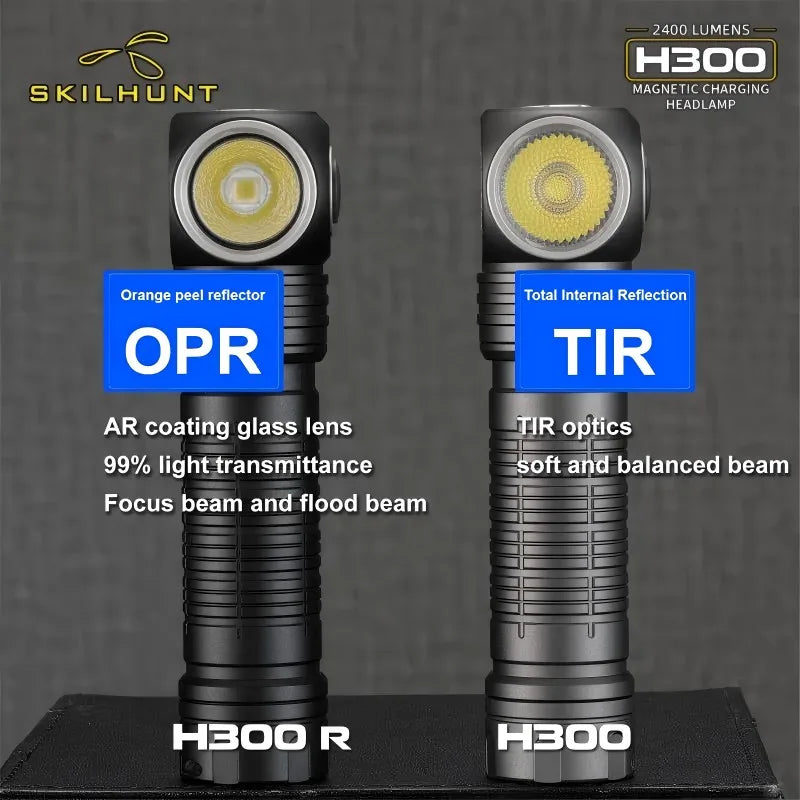 Two headlamps with labels for OPR and TIR on a dark background, featuring Skilhunt branding.