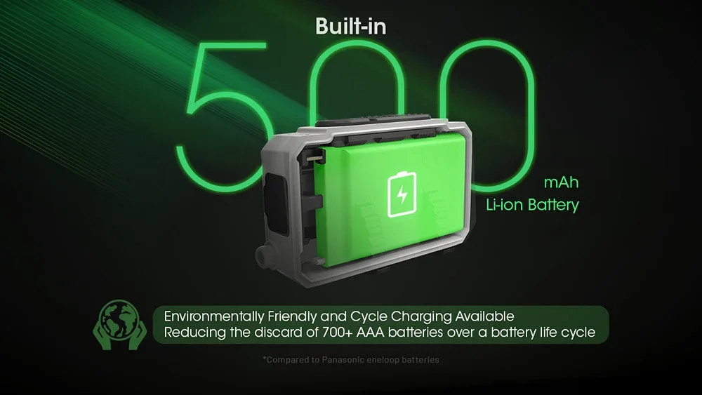 Battery with '500 mAh Li-ion Battery' text on a dark background