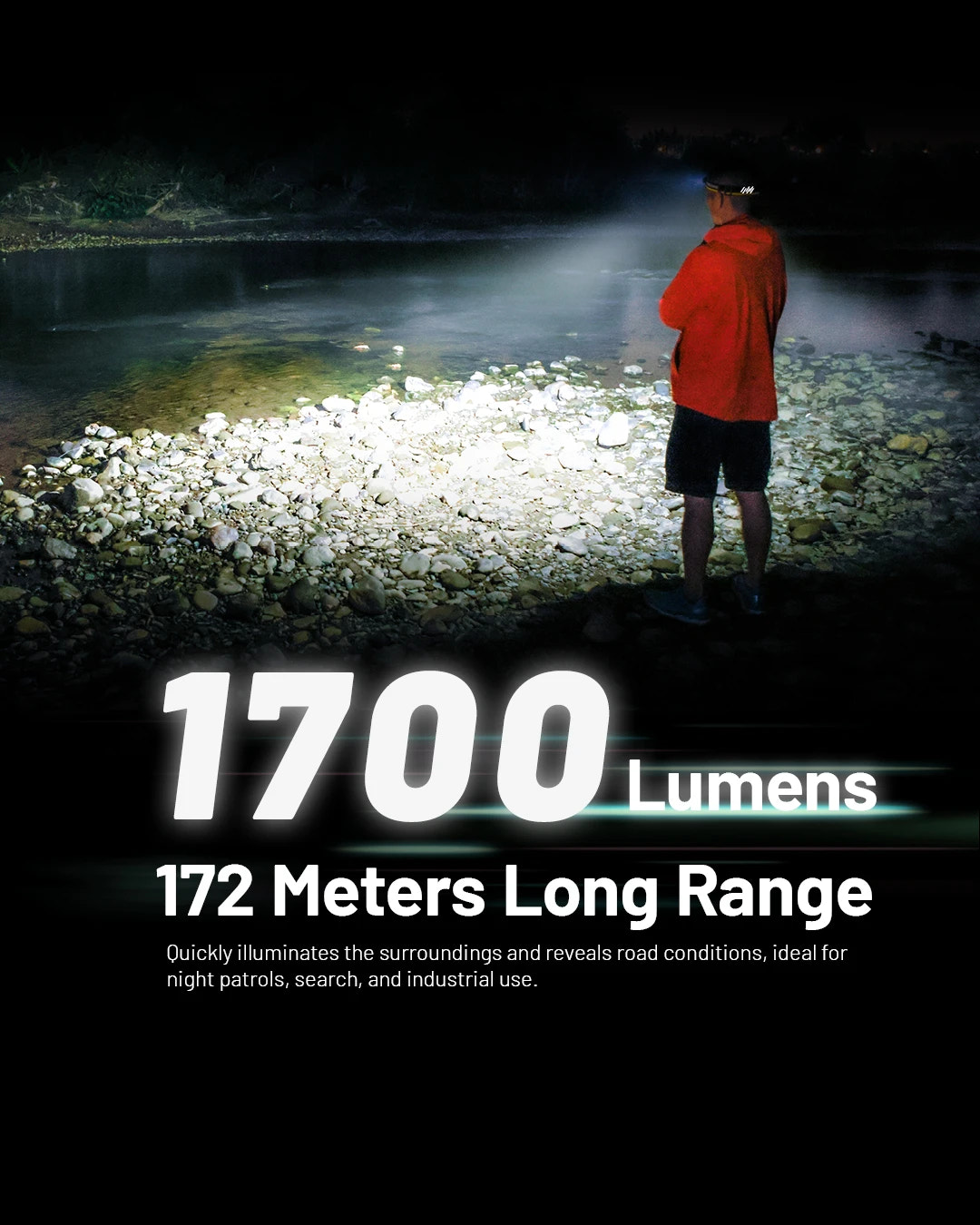 Person using a flashlight with text about lumens and range on a dark background