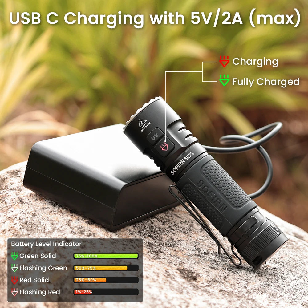 Black flashlight with charging cable on a rock, with text about USB C charging.
