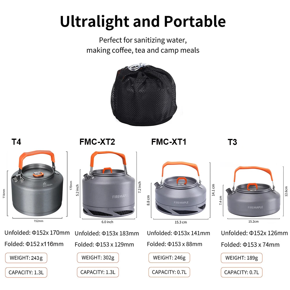 Set of ultralight kettles with carrying bag on a white background