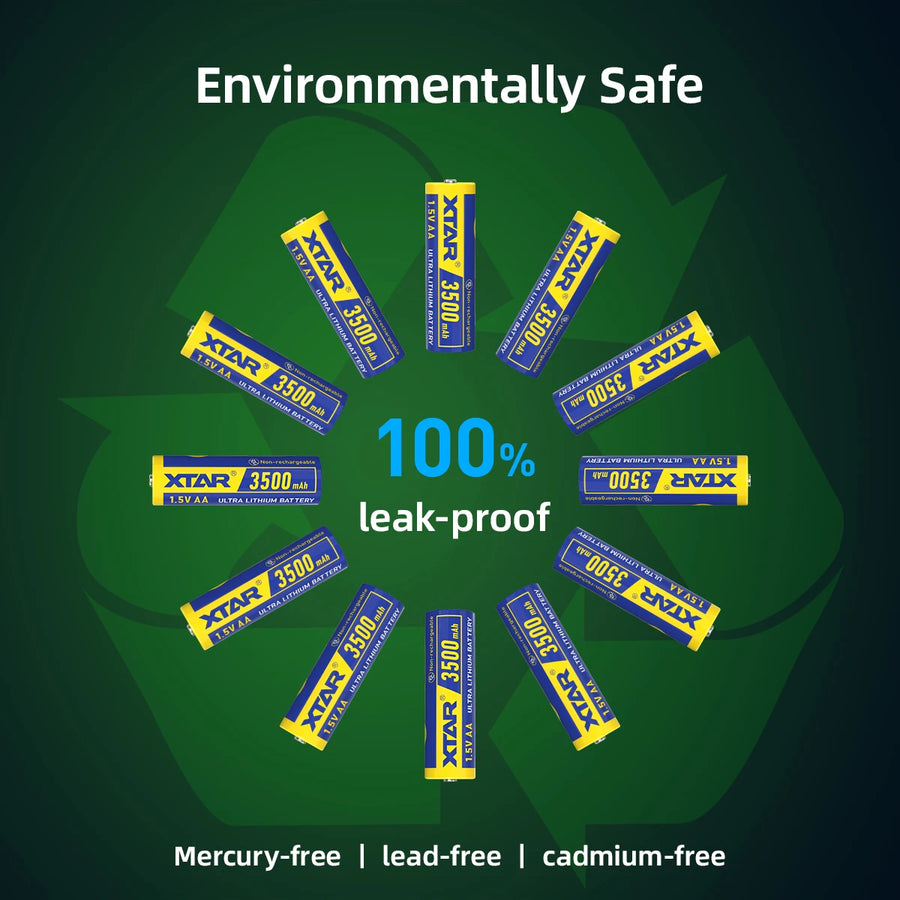 XTAR batteries arranged in a circular pattern on a green recycling symbol background with text highlighting environmental safety.
