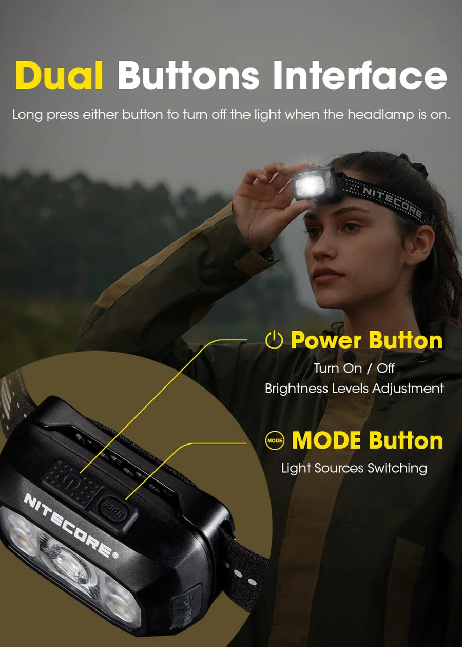 Person wearing a Nitecore headlamp with dual button interface explanation.