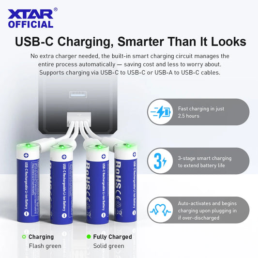 XTAR USB-C batteries and text about charging features.