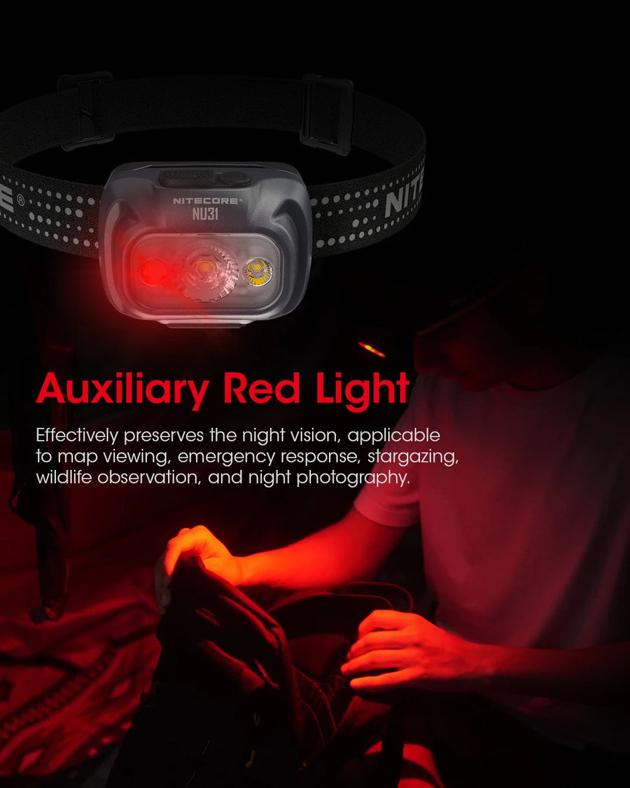 Nitecore NU31 Headlight