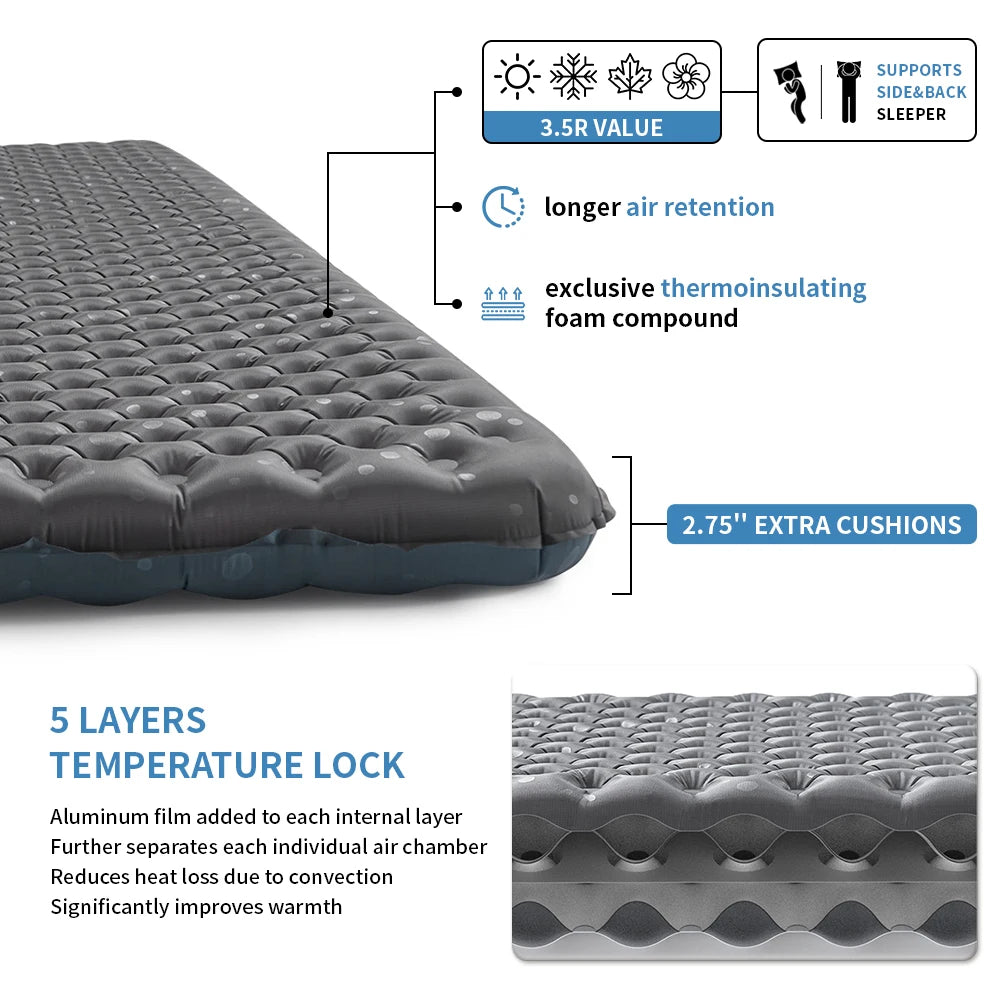Inflatable mattress with features highlighted on a white background