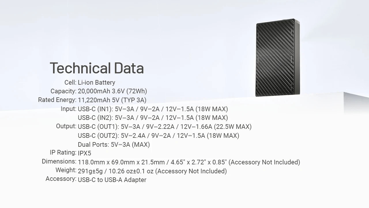 Technical data of a battery pack on a white background