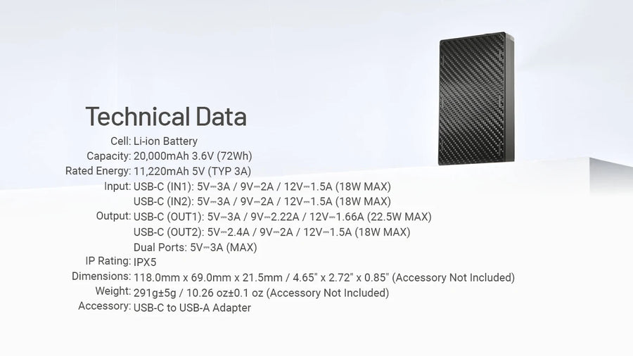 Technical data of a battery pack on a white background
