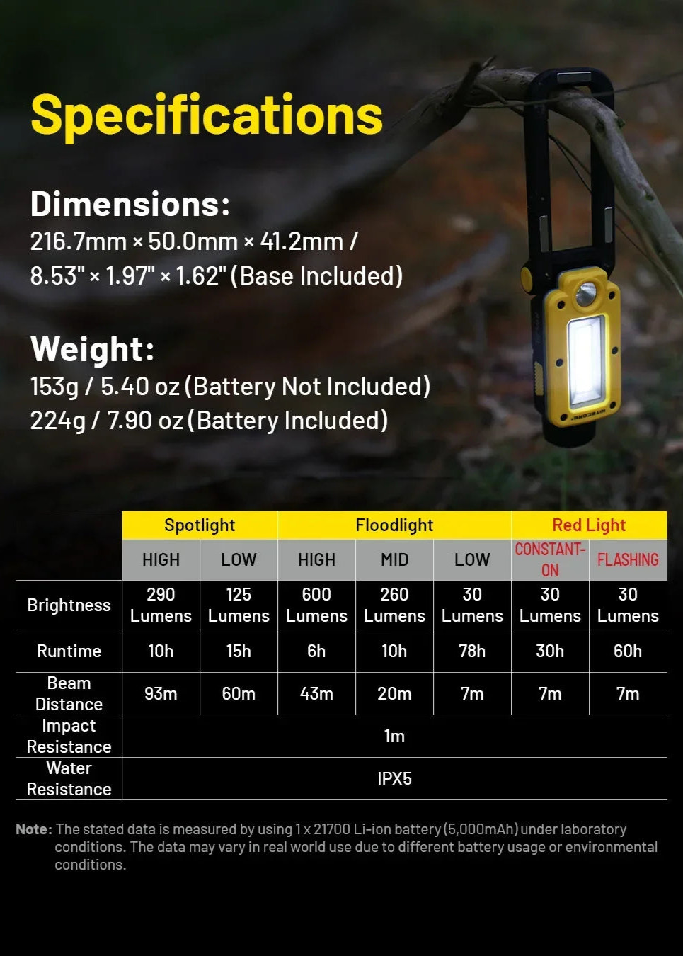 Light device with specifications on a dark background