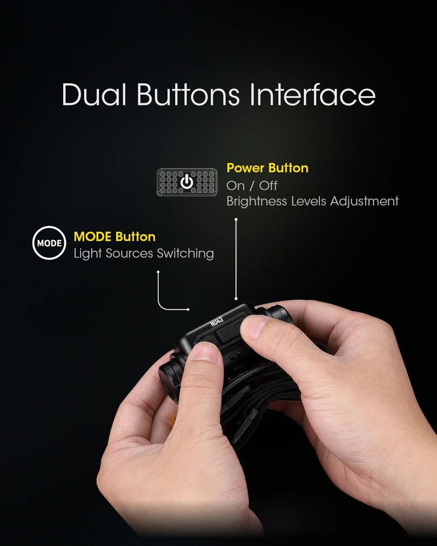 Hands holding a device with dual buttons labeled 'Power' and 'Mode', on a black background.