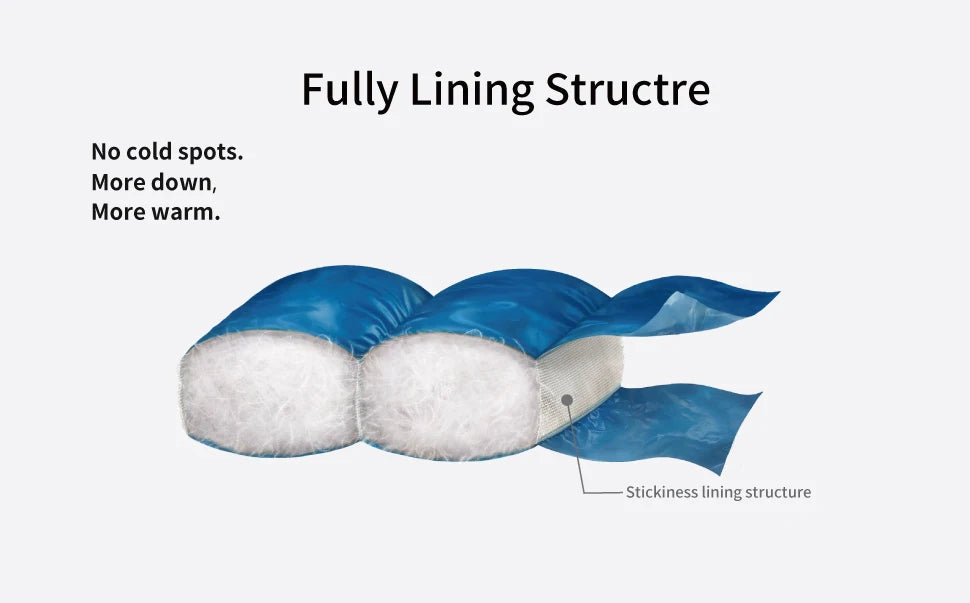 Illustration of a fully lining structure with blue and white elements on a white background.