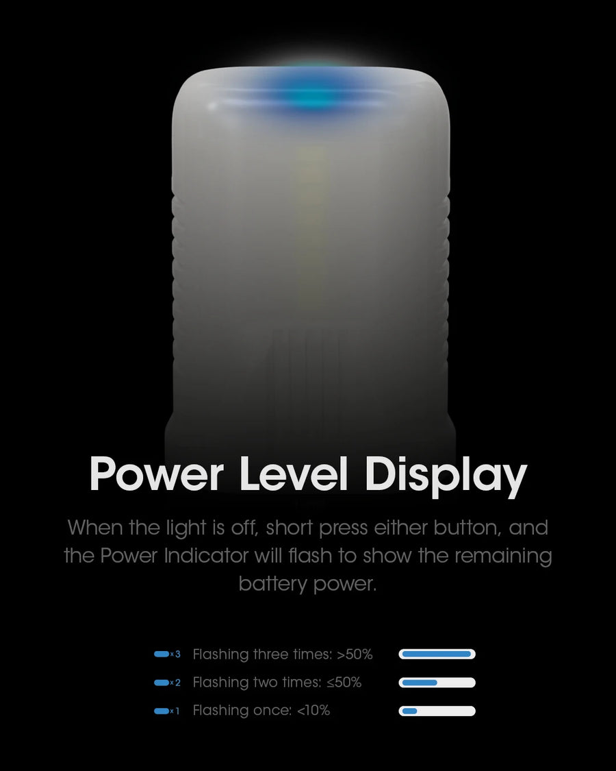 Power level display with battery indicator on a black background