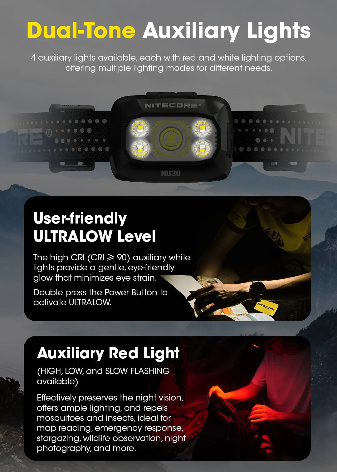 Nitecore headlamp with dual-tone auxiliary lights and user-friendly features on a dark background.