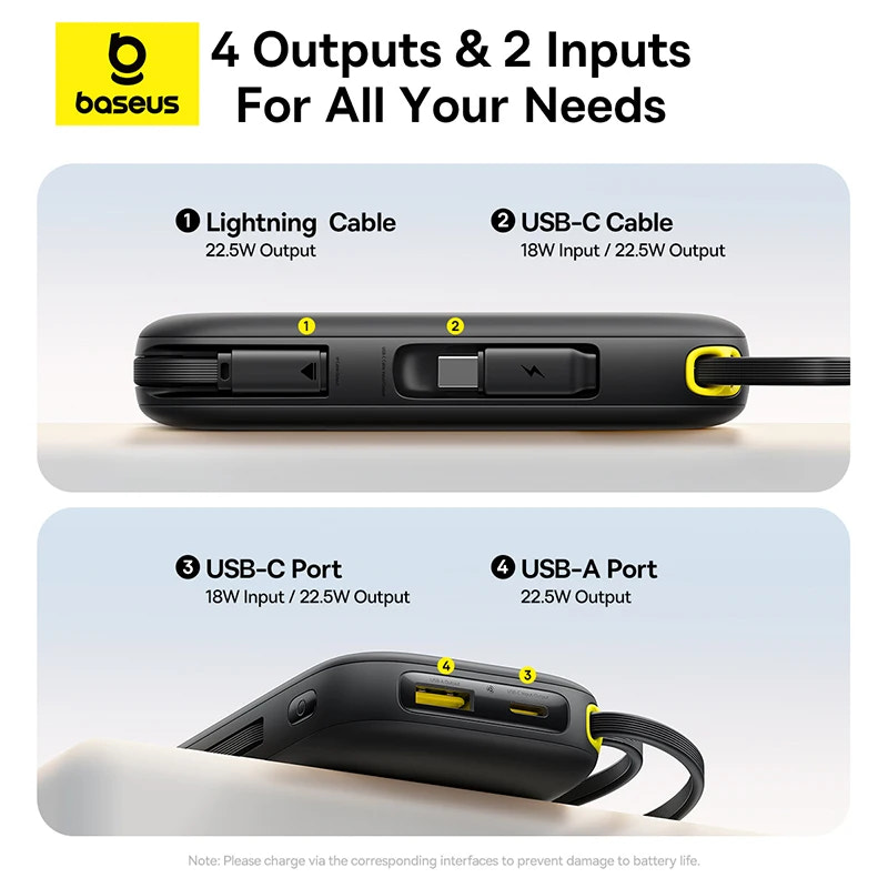 Baseus power adapter with multiple ports and outputs on a white background