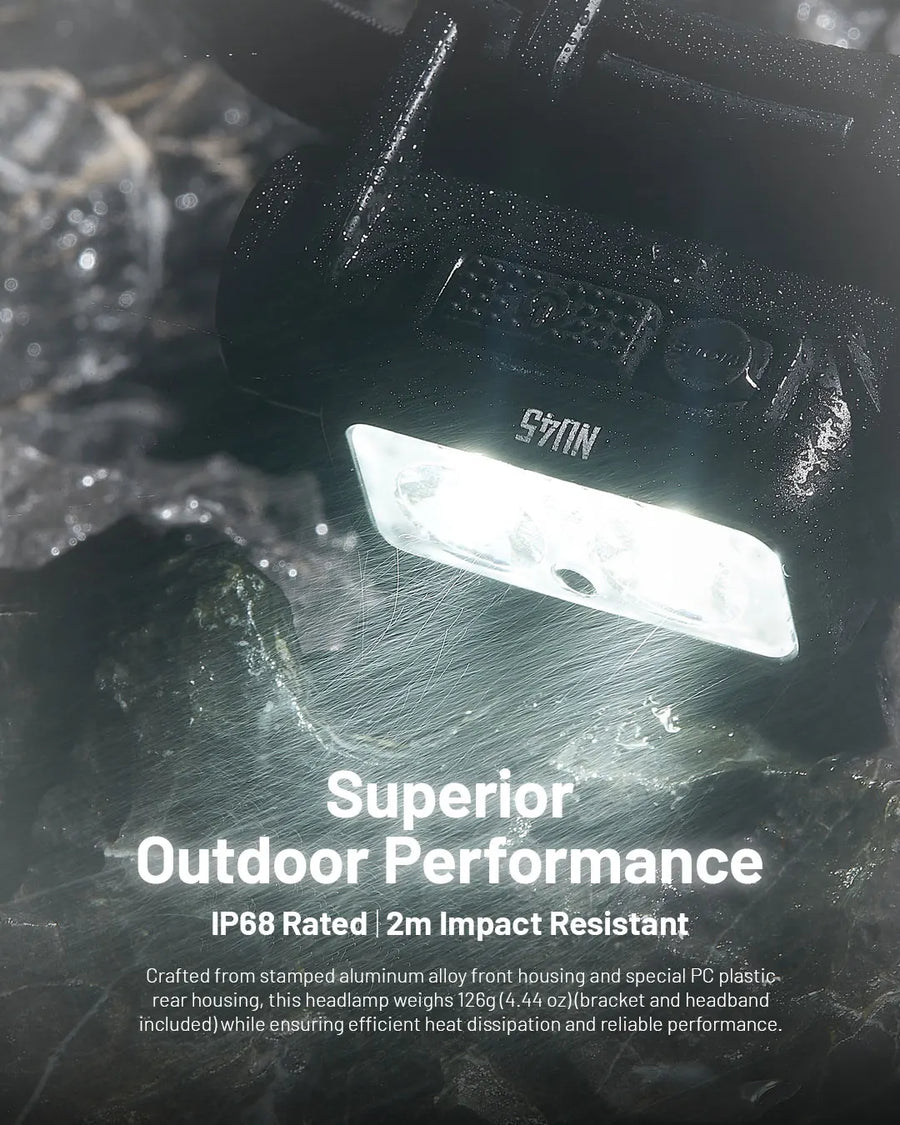 Headlamp in rain with text highlighting outdoor performance and features.