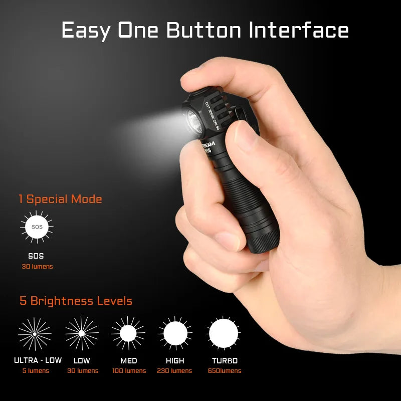Hand holding a flashlight with features highlighted on a dark background