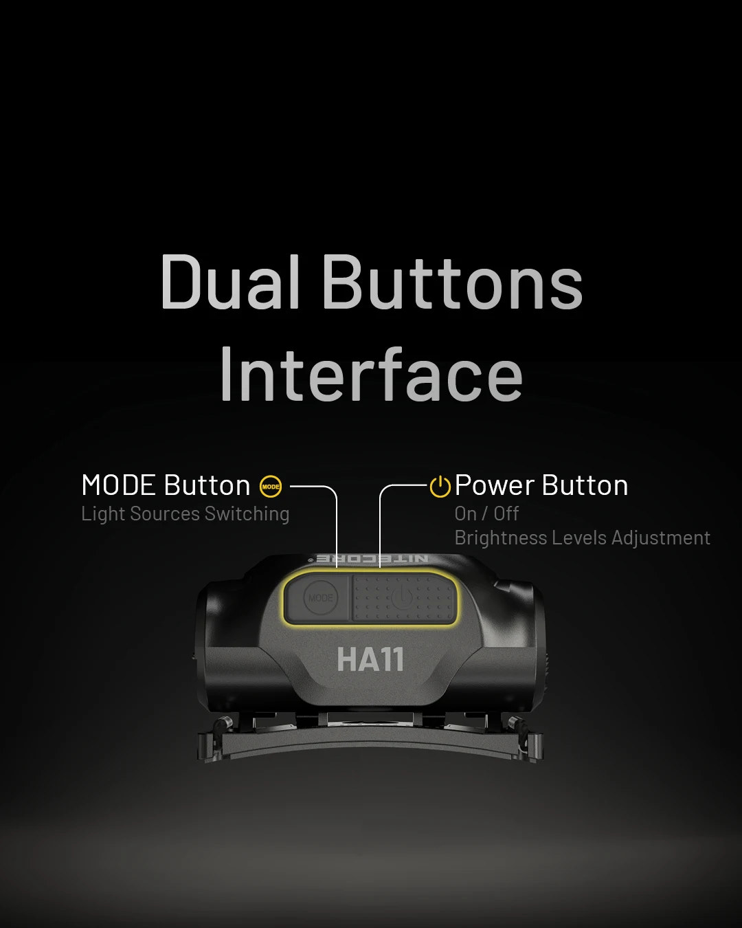 Dual buttons interface of a device with labeled functions on a black background