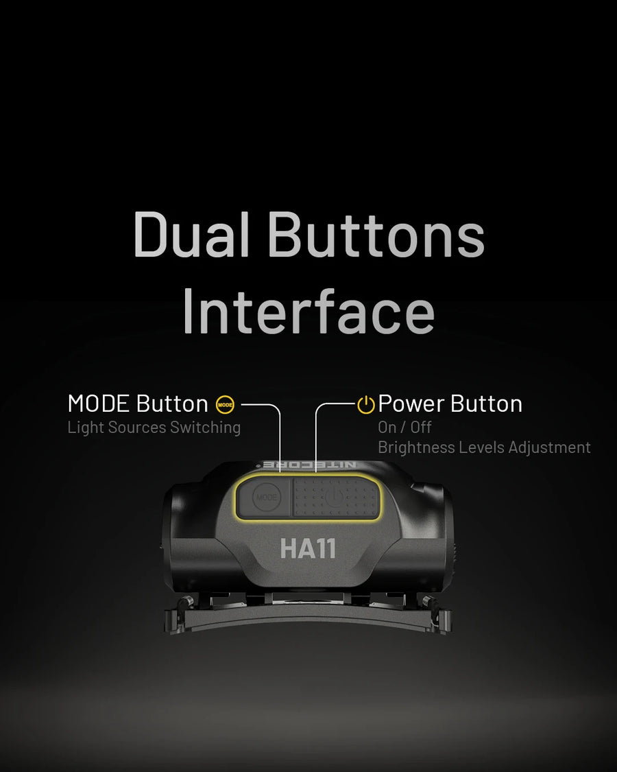 Dual buttons interface of a device with labeled functions on a black background