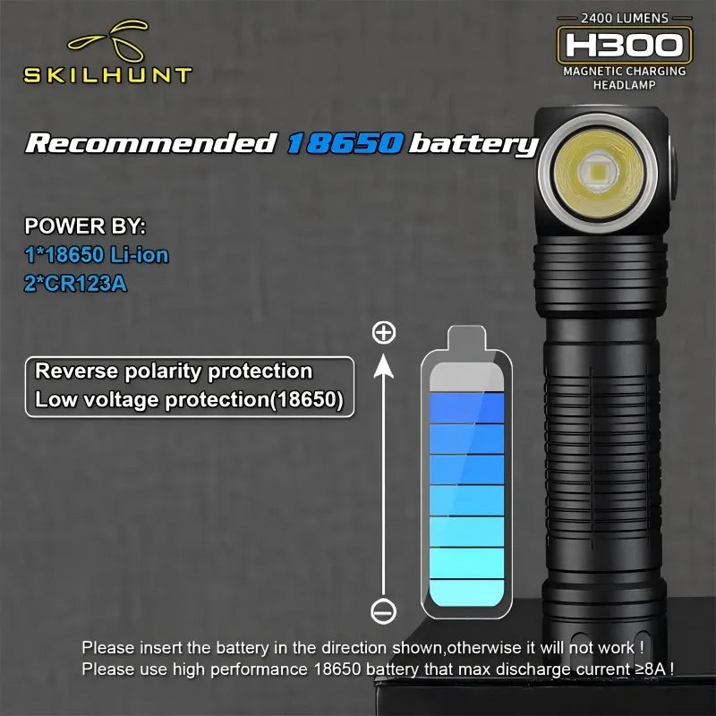 Skilhunt H300 headlamp with battery compatibility information on a dark background