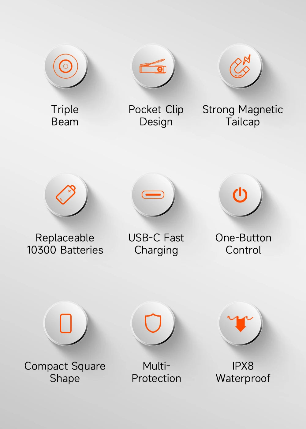 List of key features with icons on a gray background
