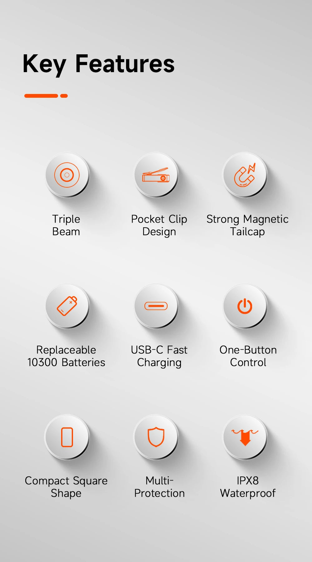 List of key features with icons on a gray background