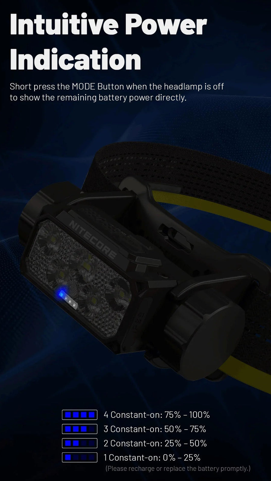 Headlamp with battery indicator on a dark background