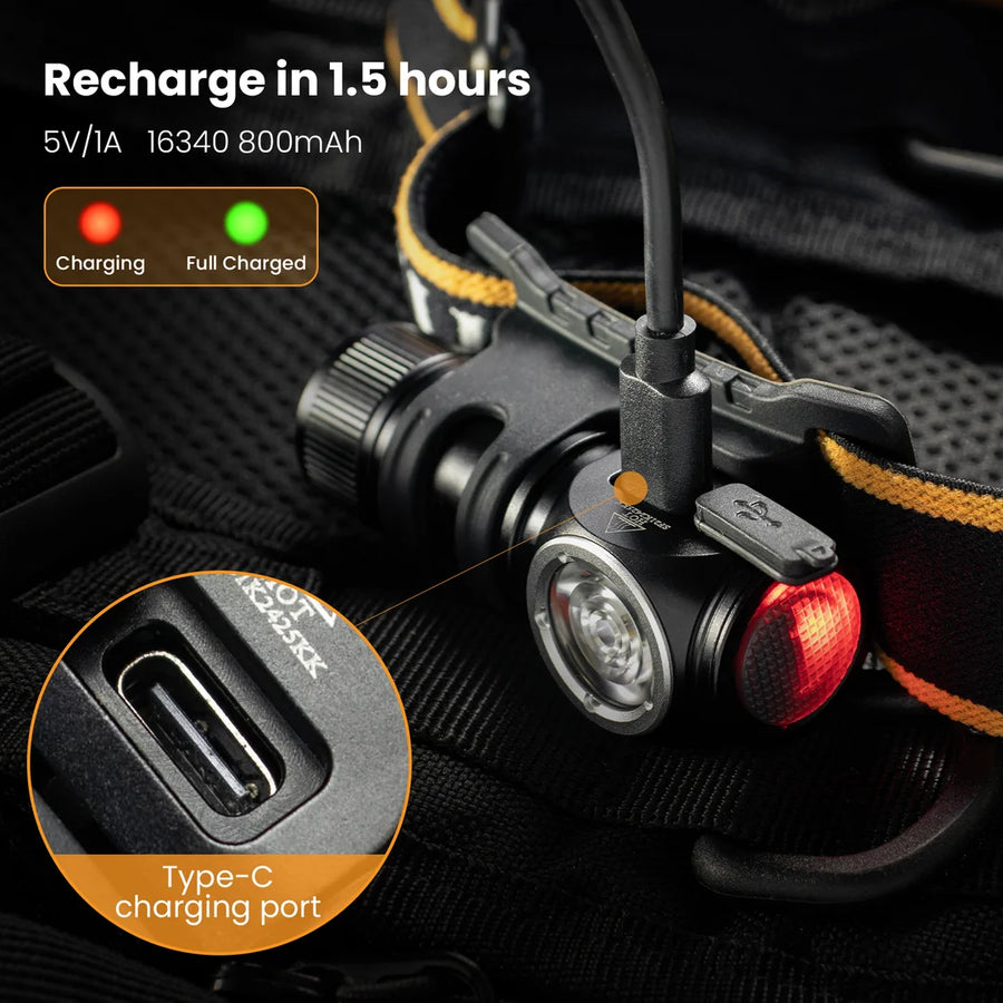 Headlamp with charging indicator and Type-C port on a dark background