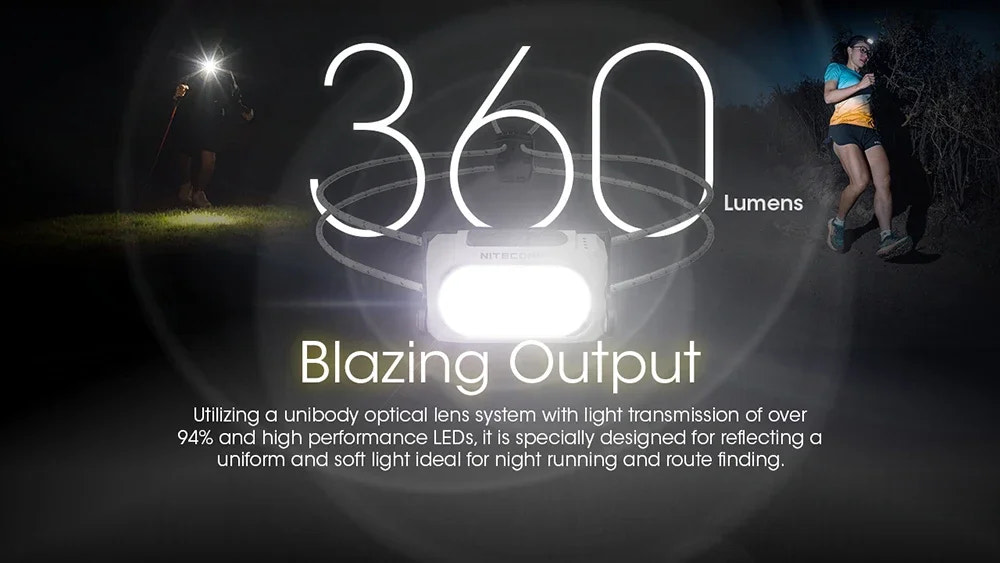 Light product with '360 Lumens' text and person using it at night.