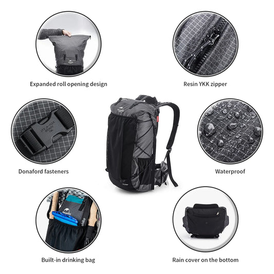 Black backpack with features highlighted on a white background
